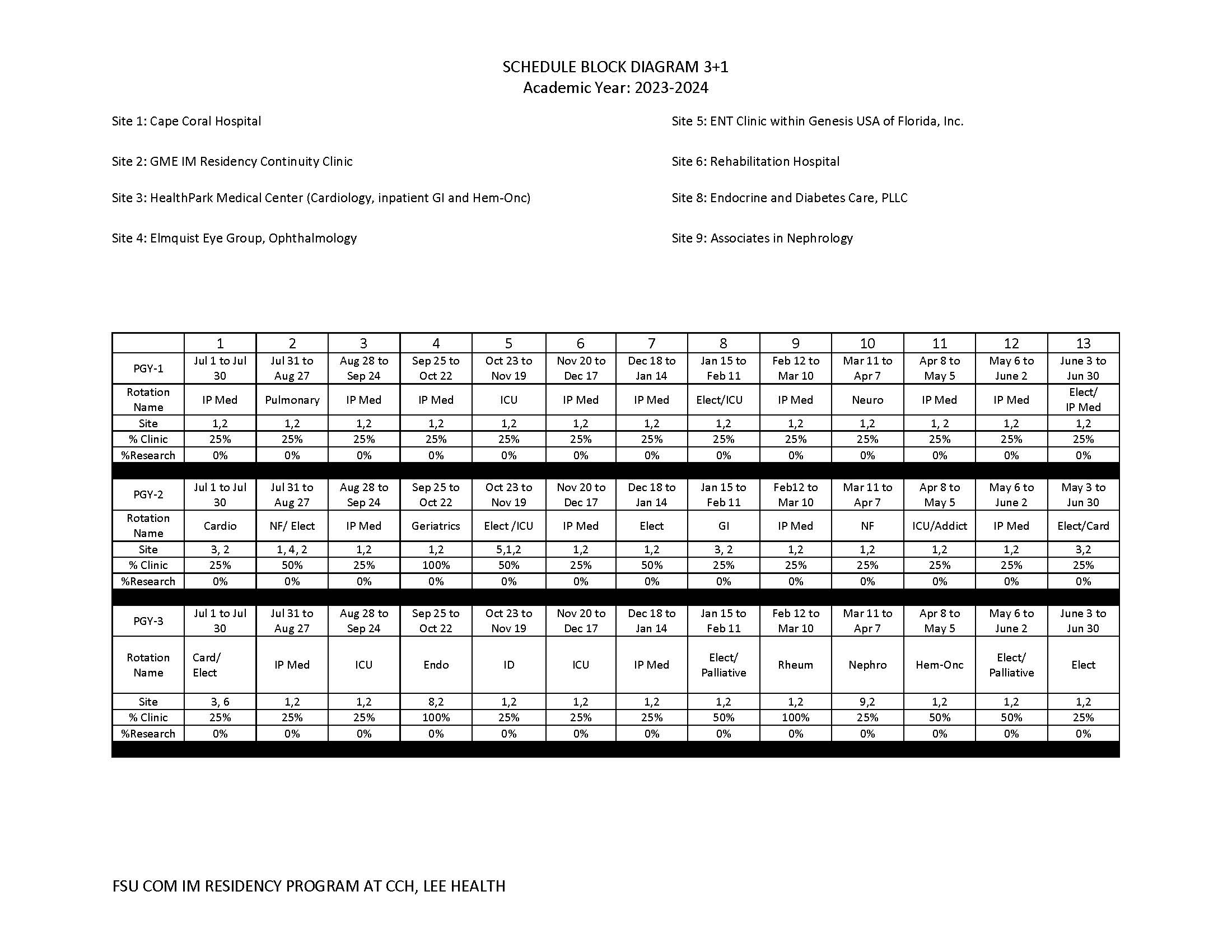 Block Schedule