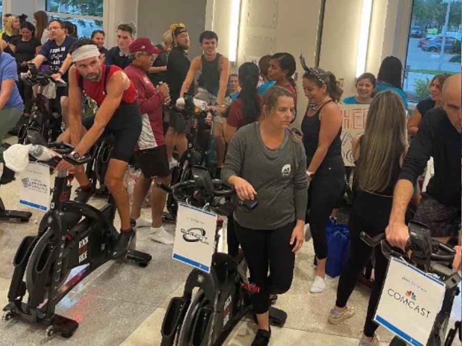 Cycle Class